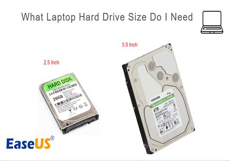 hdd 100% ディスク容量の限界を超えた先に見える未来